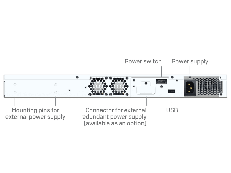 Sophos XGS 3100 Firewall Appliances + 39 mos Xstream Subscription