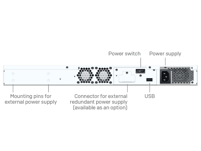 Sophos XGS 3300 Firewall Appliances + 39 mos Xstream Subscription