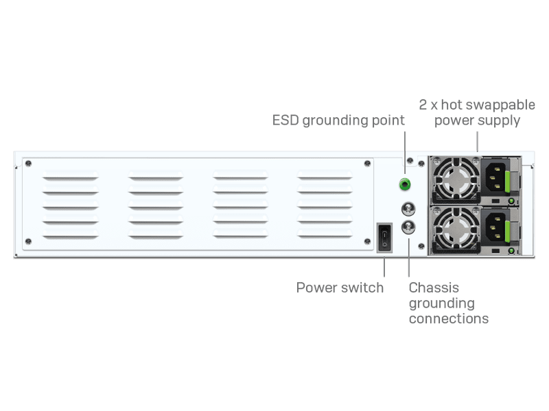 Sophos XGS 5500 Firewall Appliances + 39 mos Xstream Subscription