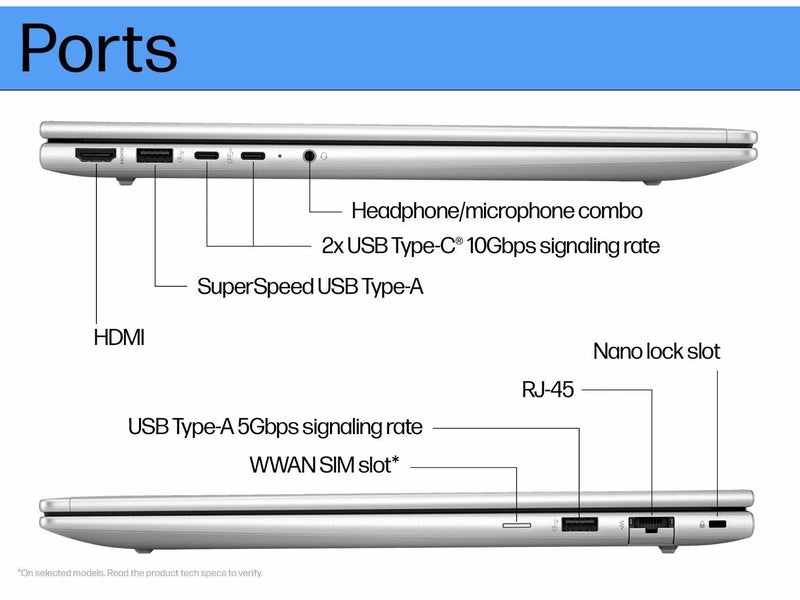 HP ProBook 465 G11 Ryzen 5 16GB 512GB SSD, 16" WUXGA AG Laptop W11P 1YR