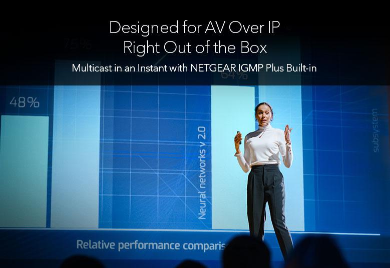 Netgear M4350-24M4X4V 32-Port Managed Switch 24 x 2.5G and 4 x 10g/Multi-Gig PoE++ with 4 x 25GBASE-X SFP28 MSM4332